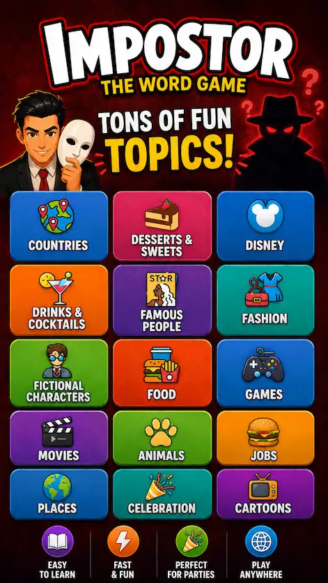 Impostor: The Word Game screenshot 2